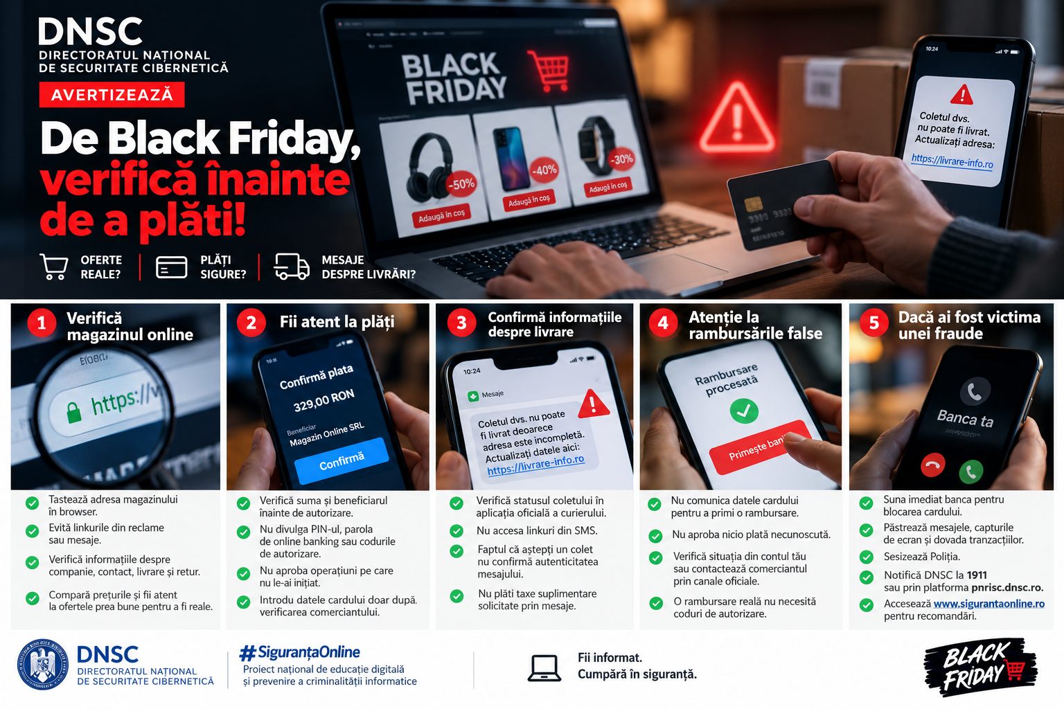 Infografic DNSC cu cinci recomandări pentru cumpărături sigure de Black Friday